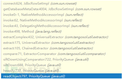 WebLogic coherence UniversalExtractor 反序列化的漏洞分析是怎样的