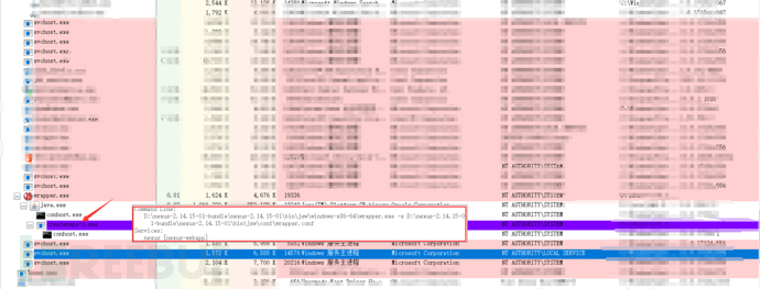 Nexus Repository Manager 2.x命令注入漏洞CVE-2019-5475示例分析