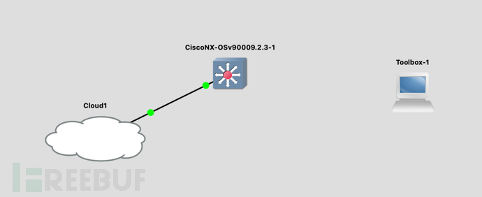 怎么实现Cisco CDP协议栈溢出漏洞CVE-2020-3119分析