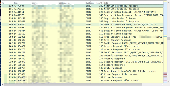 微软SMBv3 ClientServer远程代码执行CVE-2020-0796漏洞的分析是怎么样的