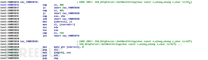 如何實(shí)現(xiàn)Disk Pulse Eneterprise Window應(yīng)用程序的漏洞分析