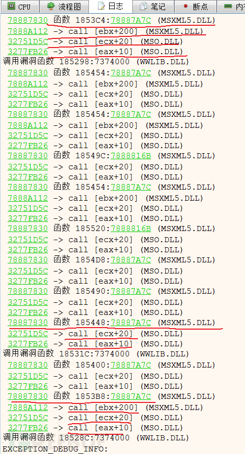 怎么进行Office Open XML wwlib模块解析混淆漏洞分析