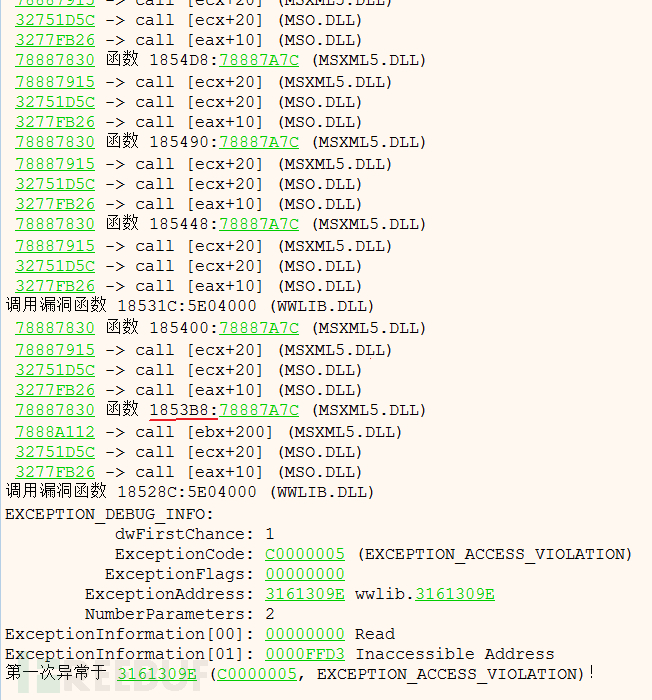 怎么进行Office Open XML wwlib模块解析混淆漏洞分析