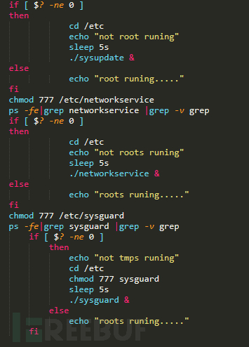 怎样利用ElasticSearch Groovy漏洞进行门罗币挖矿事件分析