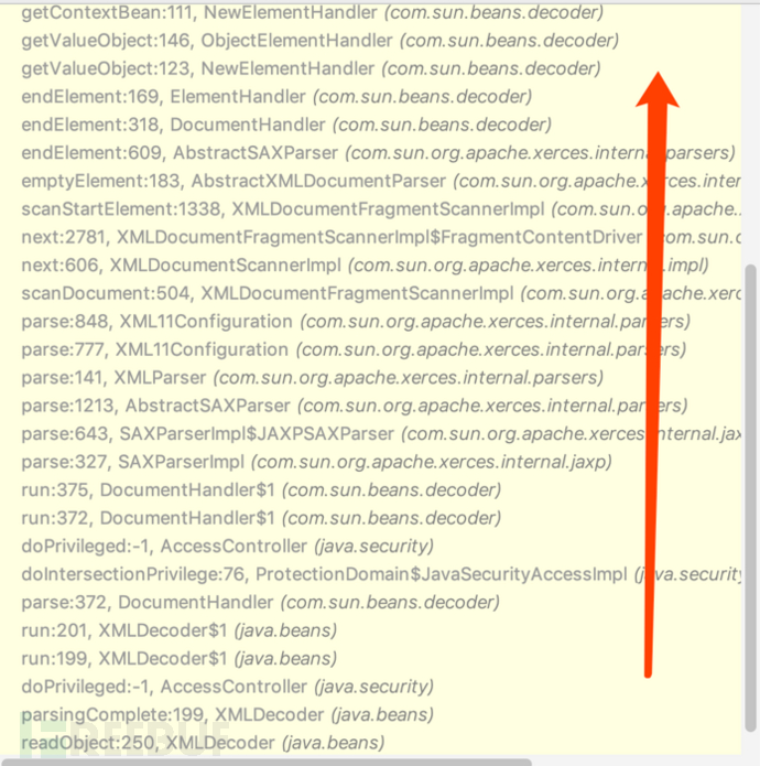 如何从CVE-2019-2725绕过分析Weblogic XML RCE的绕过史