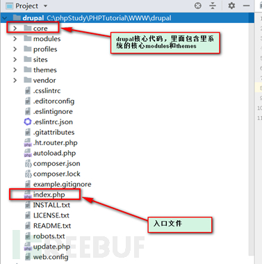 如何深入分析drupal8框架和漏洞动态调试