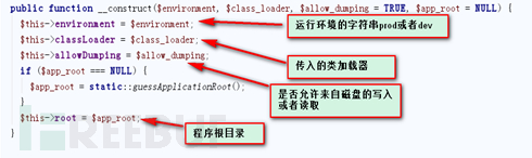 如何深入分析drupal8框架和漏洞動(dòng)態(tài)調(diào)試