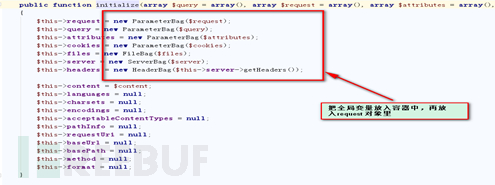 如何深入分析drupal8框架和漏洞動(dòng)態(tài)調(diào)試