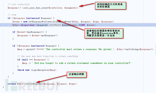 如何深入分析drupal8框架和漏洞動(dòng)態(tài)調(diào)試