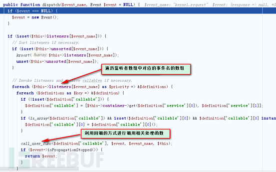 如何深入分析drupal8框架和漏洞動(dòng)態(tài)調(diào)試