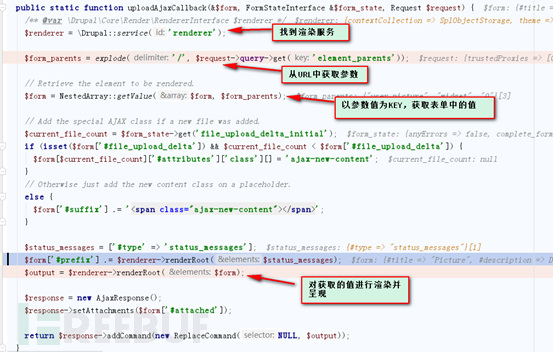 如何深入分析drupal8框架和漏洞動(dòng)態(tài)調(diào)試