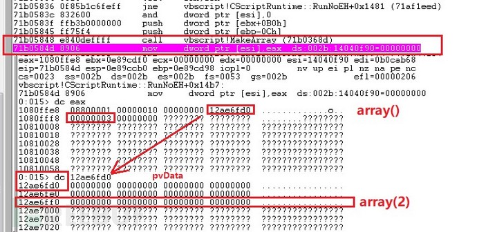 怎么实现Windows VBScript引擎远程执行代码漏洞的分析与复现