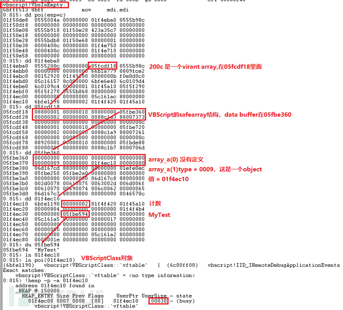 Windows VBScript引擎远程执行代码漏洞CVE-2018-8174的分析与利用是怎样的