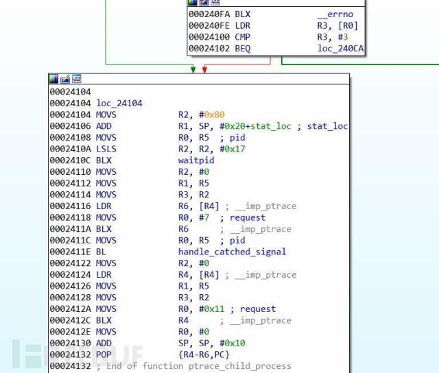 怎么對惡意Android應(yīng)用Bangle Android App Packer的分析