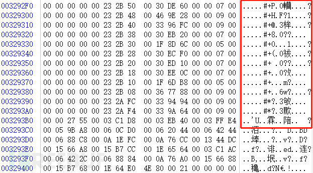 Vxworks加密漏洞的示例分析