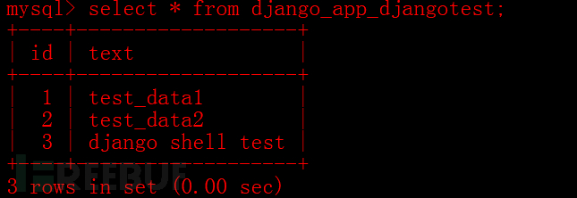 Django开发与攻防测试是怎样的