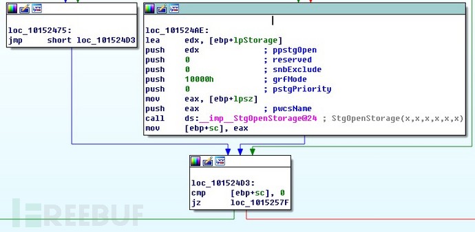 工业组态软件整数溢出漏洞CVE-2018-7471的实例分析