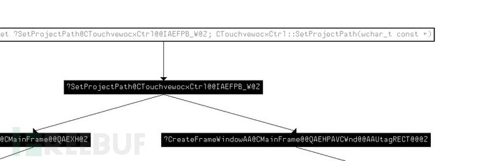 工业组态软件整数溢出漏洞CVE-2018-7471的实例分析