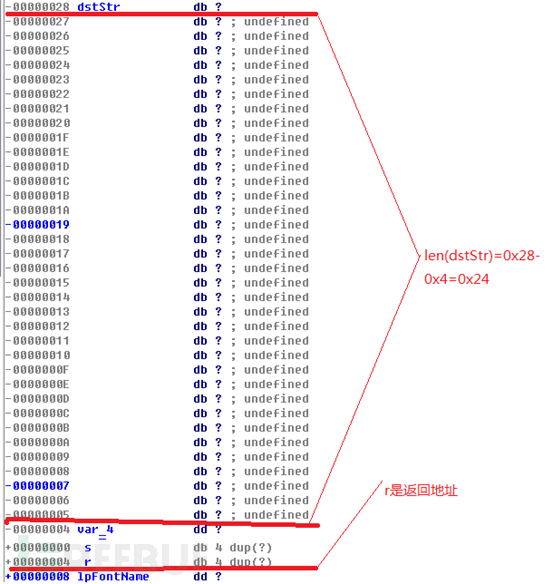 Microsoft Office内存损坏漏洞CVE-2017-11882指的是什么