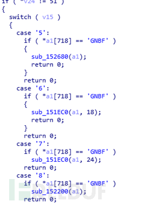 CVE-2017-8570的野外样本及漏洞分析是怎样的