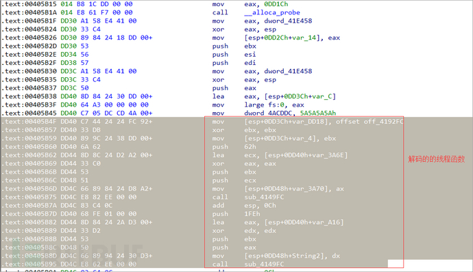 NDAY漏洞CVE-2017-11882與0Day漏洞CVE-2018-0802漏洞組合傳播遠控木馬的示例分析