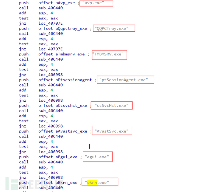 NDAY漏洞CVE-2017-11882与0Day漏洞CVE-2018-0802漏洞组合传播远控木马的示例分析