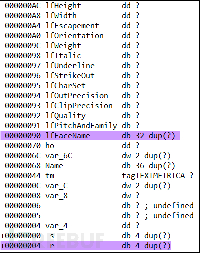 微软修复的Office 0day漏洞CVE-2018-0802是怎样的