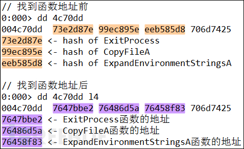 微软修复的Office 0day漏洞CVE-2018-0802是怎样的