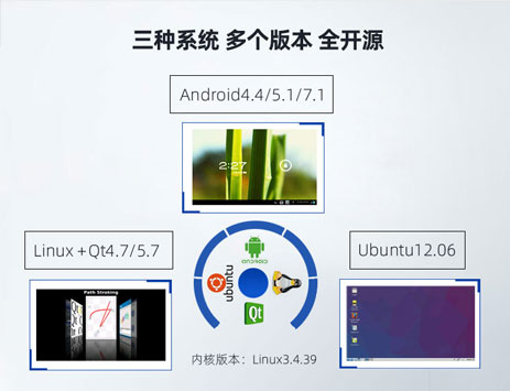 android中用PWM控制蜂鸣器输出的测试方法是什么