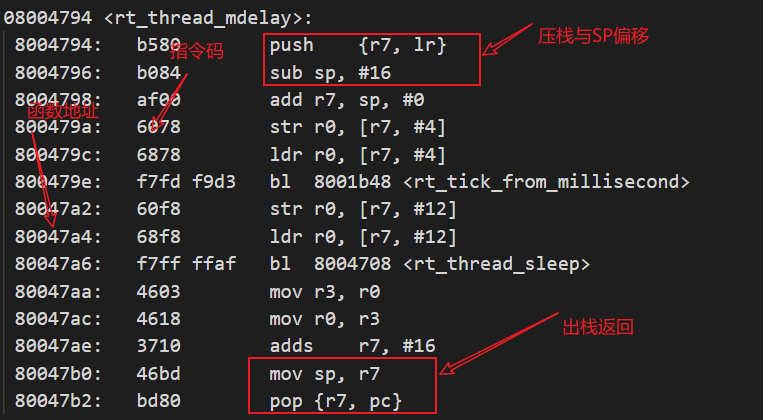 STM32上的backtrace原理与分析是怎样的