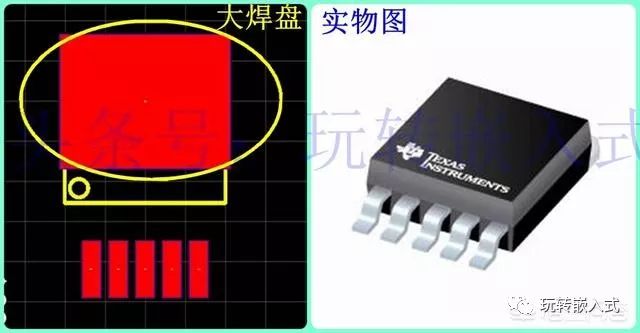 大数据中功率芯片的发热问题如何解决