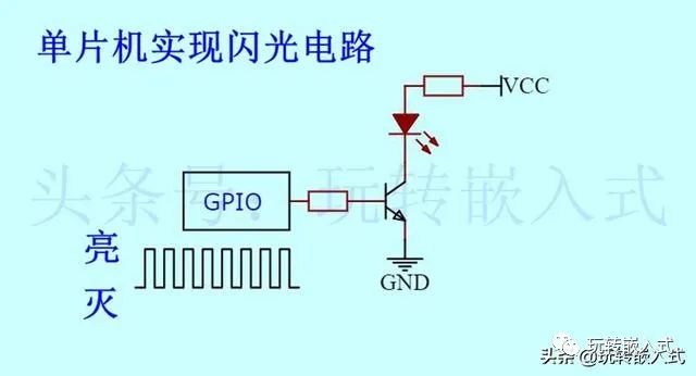 单片机及555是如何实现LED闪烁电路