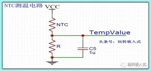 NTC测温的原理，硬件、软件如何实现