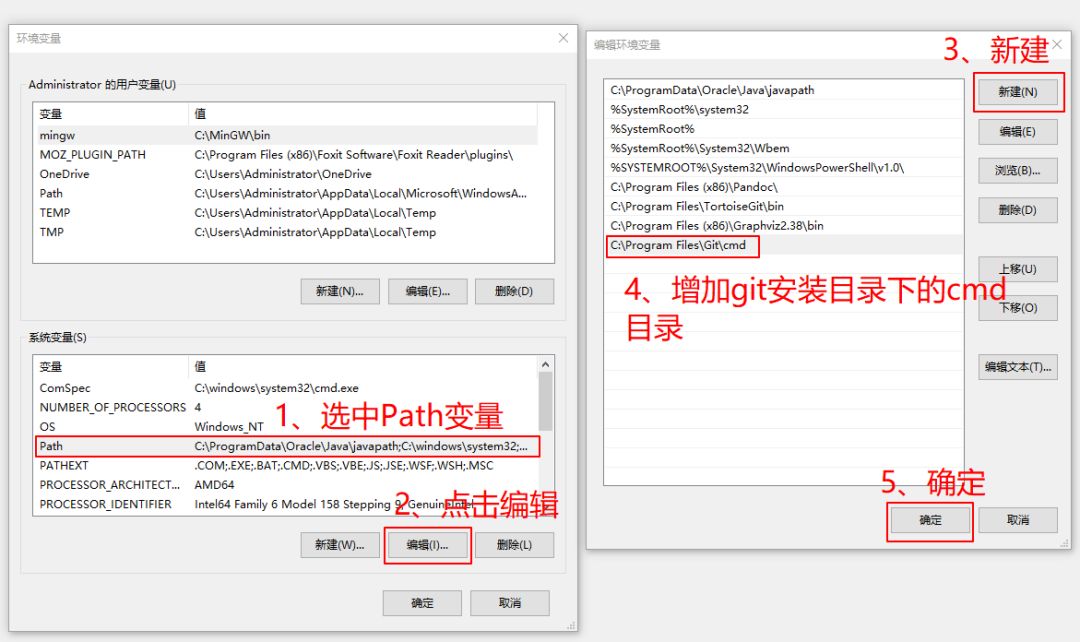 Git安装和环境搭建的详细步骤