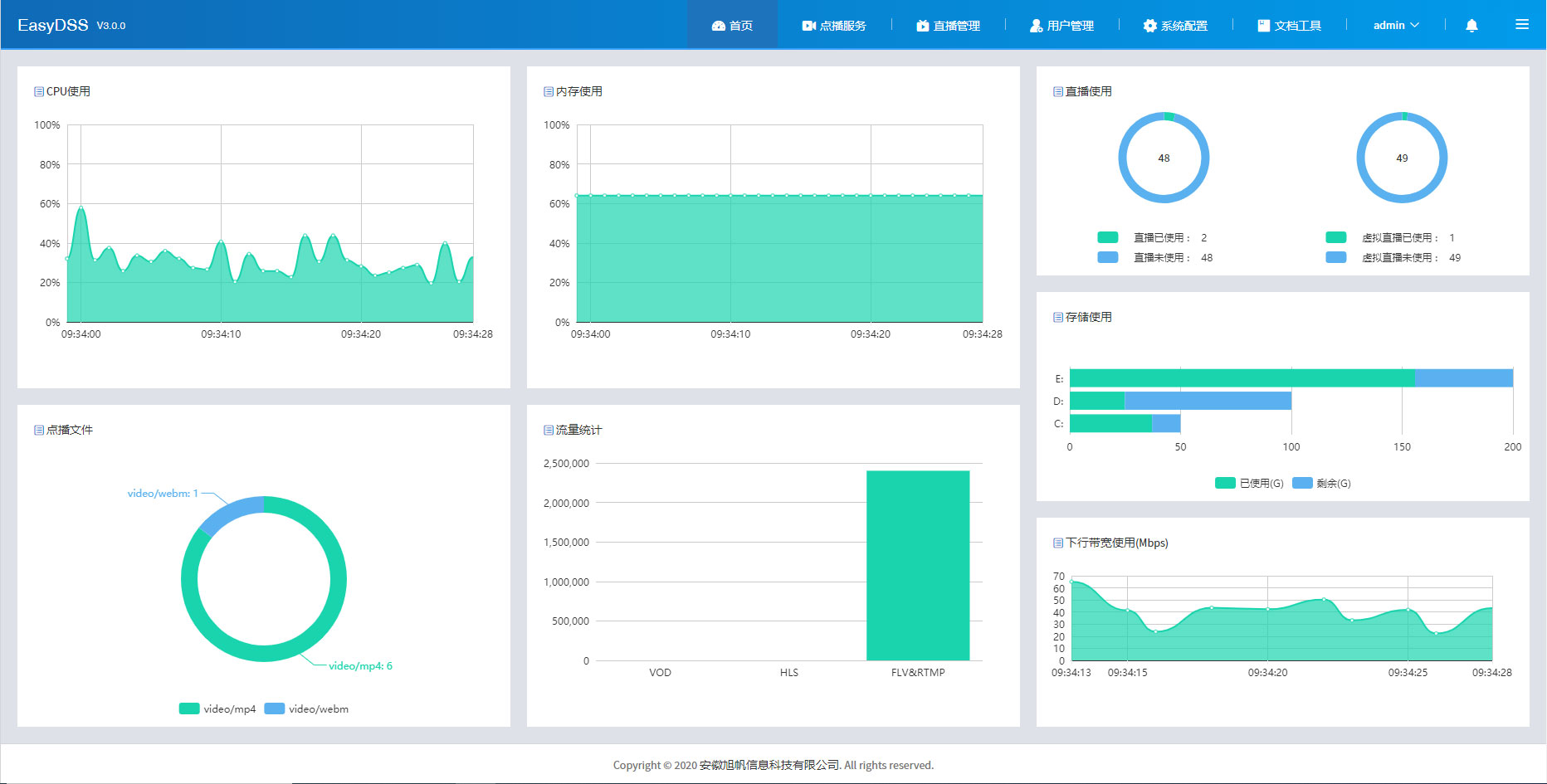 RTMP协议视频平台EasyDSS演示平台是如何限制flv的播放时间