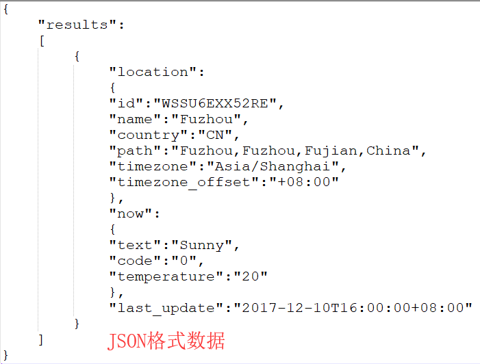 JSON的简单介绍