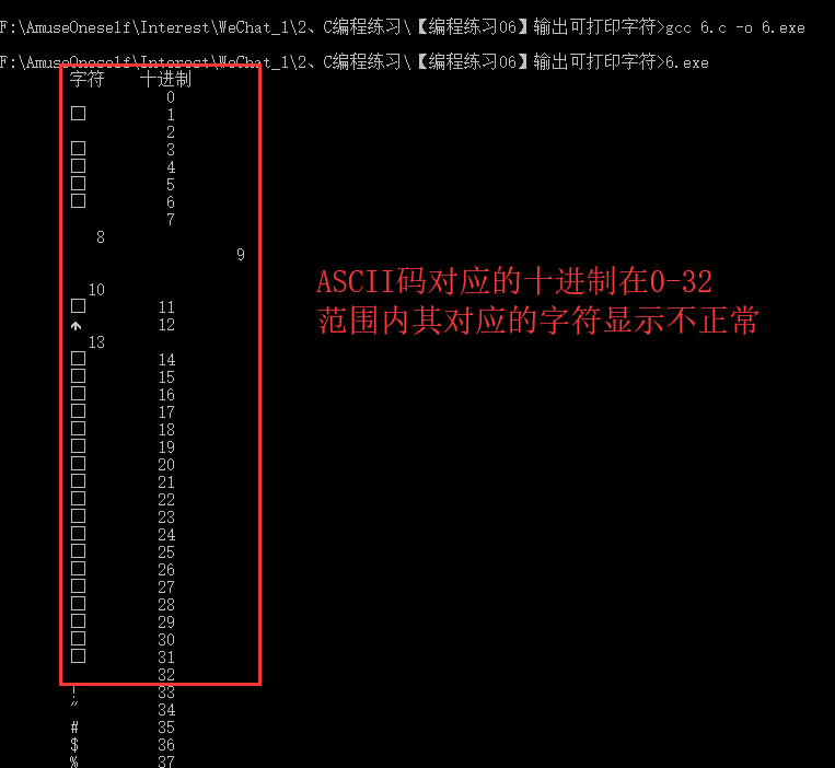 C语言中ASCII码可见字符与不可见字符有哪些