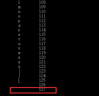 C语言中ASCII码可见字符与不可见字符有哪些