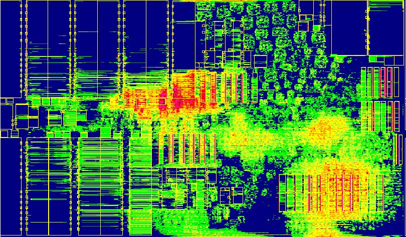 如何進行physical aware synthesis的分析