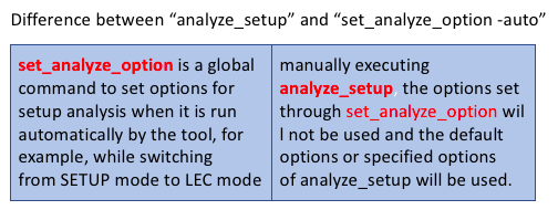 unmapped-key-points