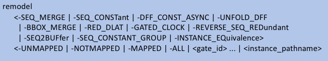 如何對unmapped key points進(jìn)行診斷