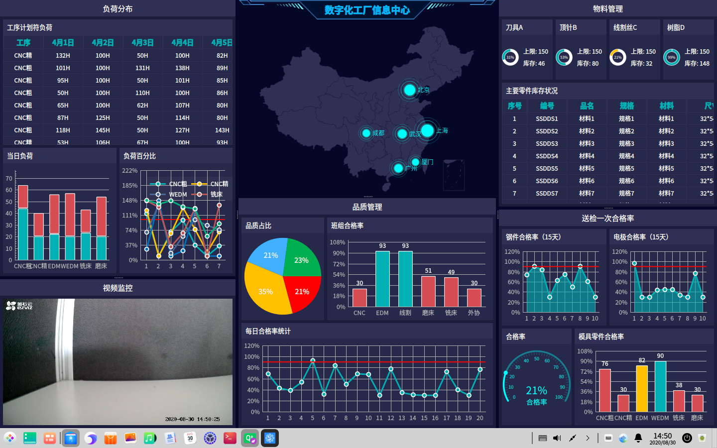 Qt如何实现通用视频控件