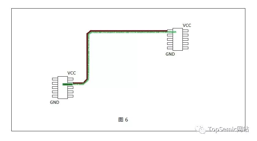 EMC中的Current Loop基本概念是什么