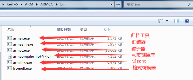 STM32开发中hex文件、bin文件和axf文件的区别