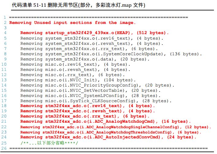 STM32的map文件怎么生成