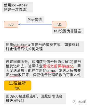 怎样使用进程池实现高并发服务器